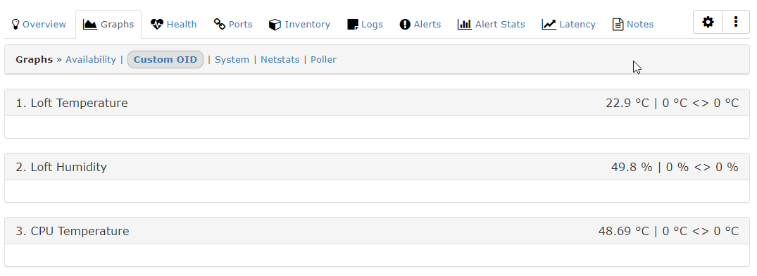 Custom Oid Graphs Gone After Nightly Update Help Librenms Community