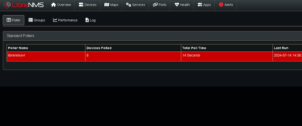 Poller dont working - Help - LibreNMS Community