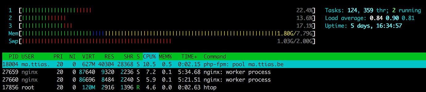  MariaDB Database Down Due To Too Many Connections Help LibreNMS Community