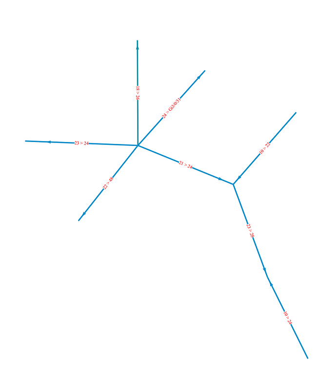 Blank map issue - Help - LibreNMS Community