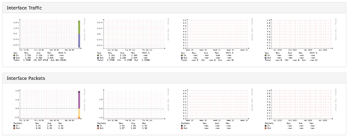 Screen Shot 2020-06-06 at 10.22.50 AM
