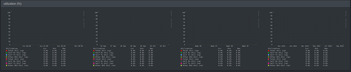 Screenshot at 2022-10-03 00-48-39