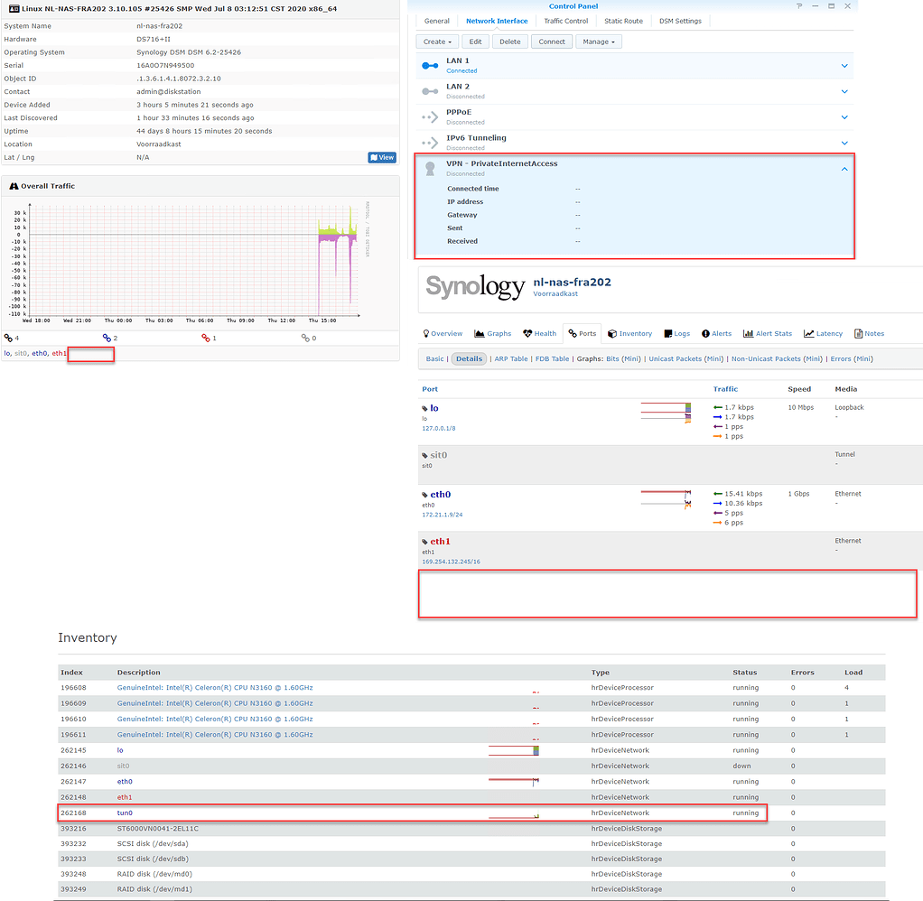 synology vpn monitor synology vpn monitor