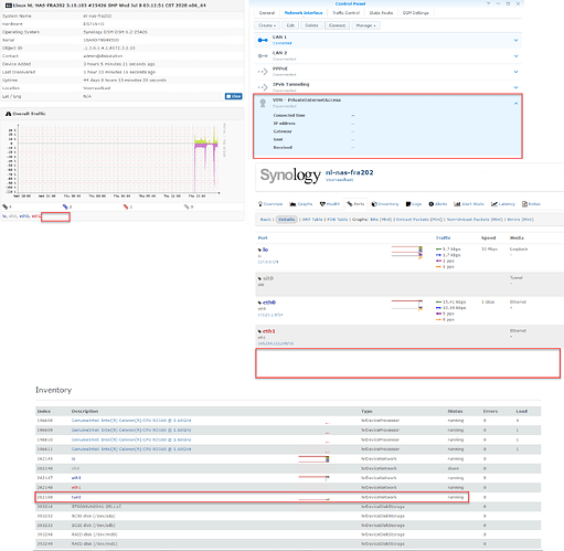 VPN disconnected