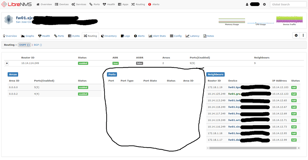 Blank OSPF "Ports" listing when viewing OSPF device details Help