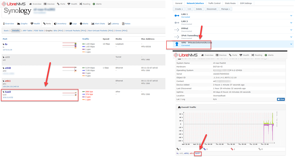 VPN(OpenVPN) interface not noticed when disconnected on Linux (Synology