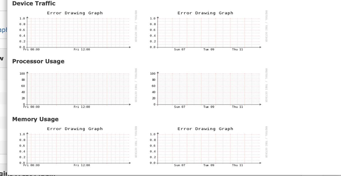 No graphs on librenms - Help - LibreNMS Community