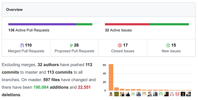 librenms-jan2019-overview