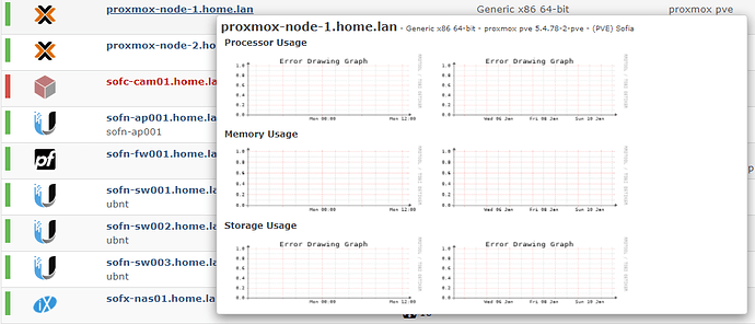 screenshot_librenms_error_draw