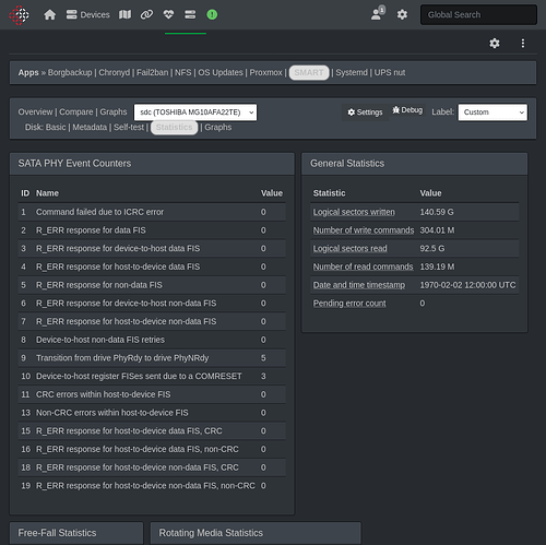 Screenshot 2026-07-14 at 21-40-22 pve2.internal LibreNMS