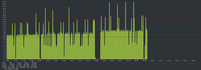 Screenshot 2026-06-23 at 15.57.55
