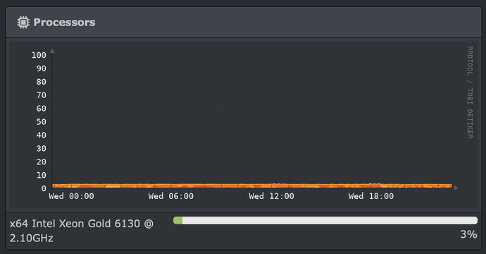 Screenshot 2026-03-25 at 22.54.27