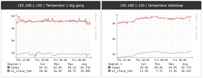Screenshot 2025-02-21 at 09.42.03