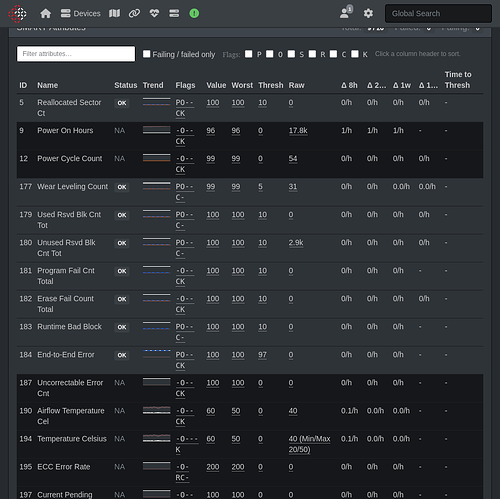 Screenshot 2026-07-14 at 21-39-09 pve2.internal LibreNMS
