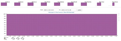 Screenshot 2025-11-07 at 11.22.30 AM