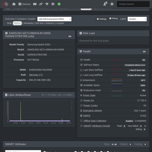 Screenshot 2026-07-14 at 21-38-55 pve2.internal LibreNMS