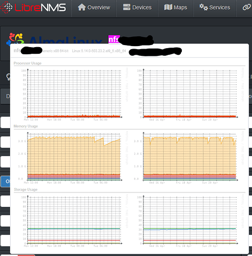 preview_of_graphs