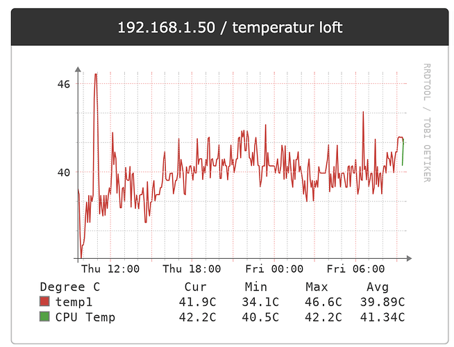 Screenshot 2025-02-21 at 09.33.51