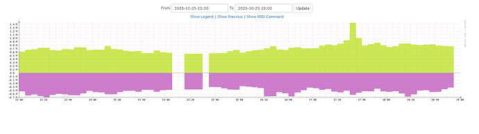 Screenshot 2025-10-25 190034