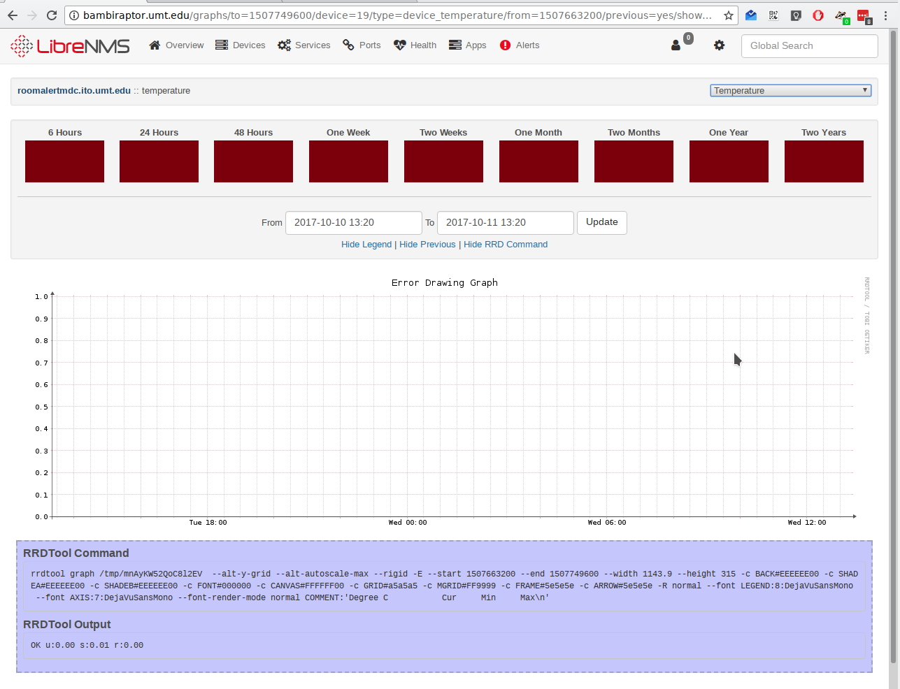 Avtech Roomalert Not Graphing Temperature Help Librenms