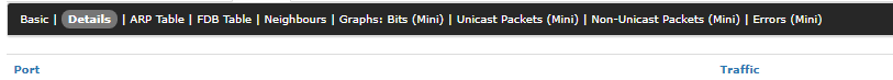 why is my ip address showing unavailable