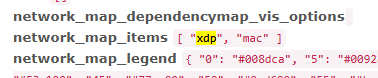 xDP_mapitem